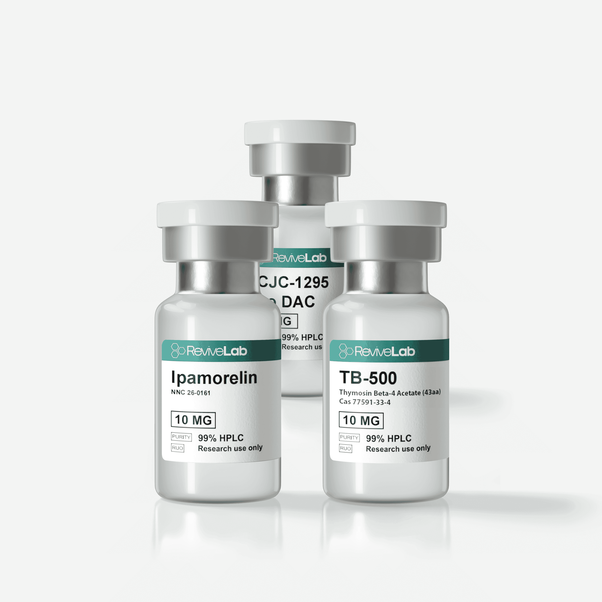 CJC-1295 DAC Ipamorelin TB-500 stack Growth hormone axis peptide combo CJC-1295 DAC + Ipamorelin + TB-500 Muscle repair & regeneration peptide stack TB-500 CJC-1295 DAC GH secretagogue research peptides Canada Advanced tissue recovery peptide stack CJC-1295 DAC TB-500